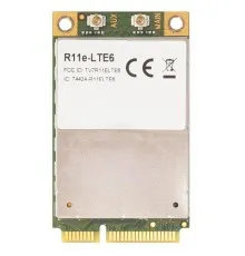 Плата розширення для АТС Mikrotik R11e-LTE6