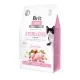 Сухий корм для кішок Brit Care Cat GF Sterilized Sensitive 400 г (8595602540778)