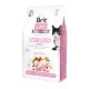 Сухий корм для кішок Brit Care Cat GF Sterilized Sensitive 2 кг (8595602540761)