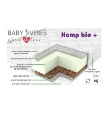 Матрац Верес Hemp Bio+ Aloe vera 190 х 80 х 14 см (52.33.03)