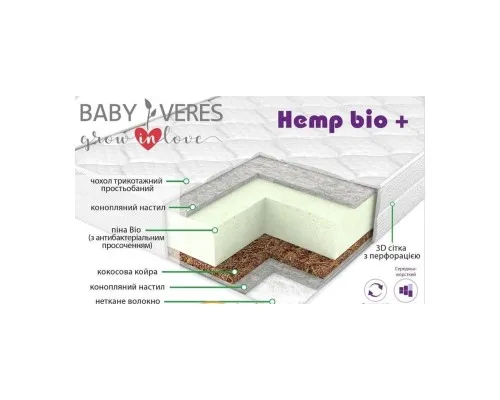 Матрац Верес Hemp Bio+ Aloe vera 190 х 80 х 18 см (52.333.03)