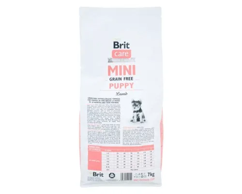 Сухий корм для собак Brit Care GF Mini Puppy Lamb 7 кг (8595602520152)