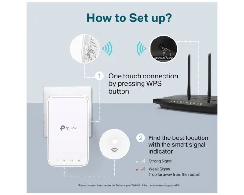 Ретранслятор TP-Link RE300