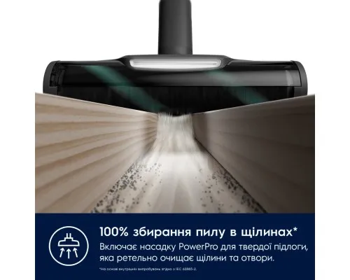 Пилосос Electrolux EP81HB25SH