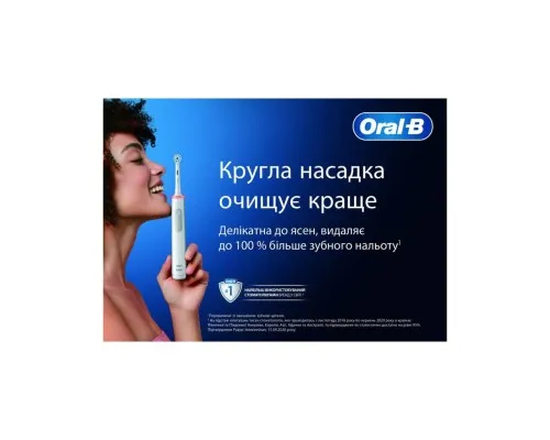 Електрична зубна щітка Oral-B D103.413.3 PRO Black