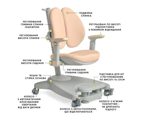 Дитяче крісло Mealux Supra Duo Plus Peach (Y-116 PG)