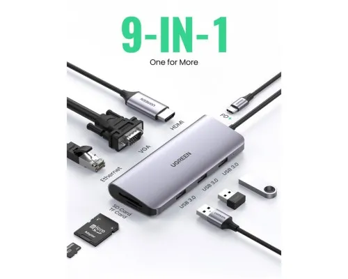 Концентратор Ugreen USB3.0 Type-C to USB 3.0x3/HDMI/VGA/RJ45/SDTF/PD CM179 gray (40873)