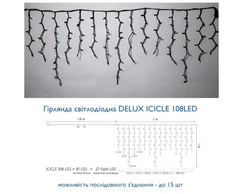 Гирлянда Delux ICICLE flash 108LED 2 х 1 м синий/белый IP44 EN (90012945)