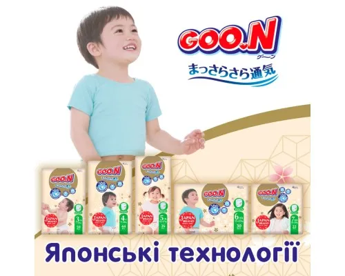 Подгузники GOO.N Premium Soft 12-17 кг Розмір 5 XL 36 шт (F1010101-158)