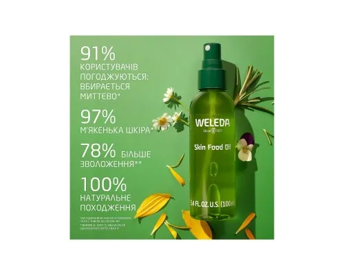 Масло для тела Weleda Skin Food Ultra Light Dry Oil Ультралегкое сухое 100 мл (4001638580342)