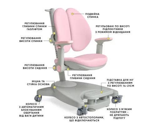 Дитяче крісло Mealux Supra Duo Plus Pink (Y-116 KP)