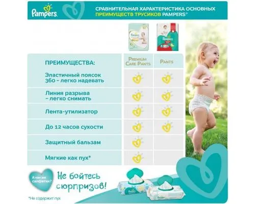 Подгузники Pampers Premium Care Pants Maxi Размер 4 (9-15 кг) 38 шт (8001090759832)