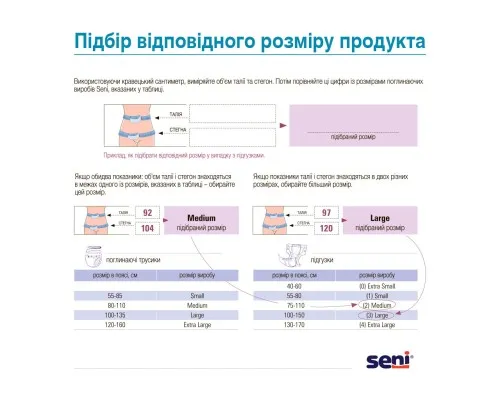 Підгузки для дорослих Seni Active Normal Medium 30 шт (5900516697495)