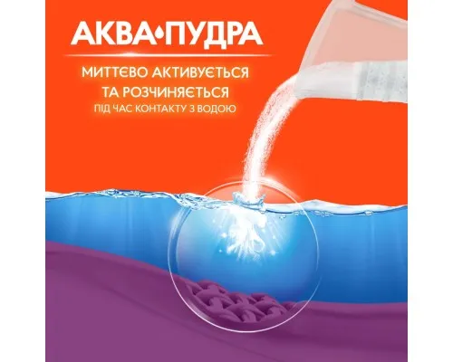 Стиральный порошок Tide Аква-Пудра Color 2.1 кг (8006540534274)