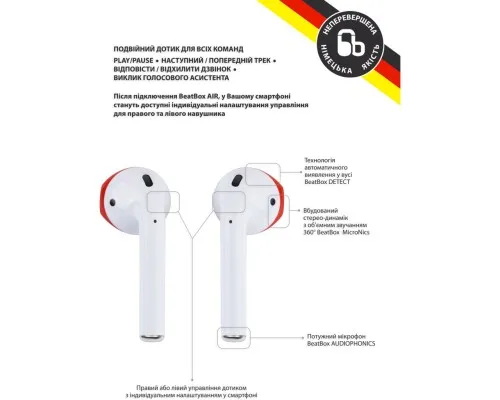 Наушники BeatBox PODS AIR 2 Wireless Charging White-Red (bbpair2wcwr)