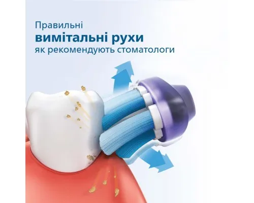 Електрична зубна щітка Philips HX3675/15