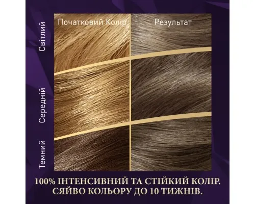 Краска для волос Wella Color Perfect 7/18 Холодный перламутровый блонд (4064666598369)