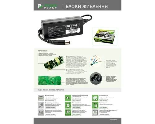 Блок питания к ноутбуку PowerPlant PANASONIC 220V, 15.6V 125W 8A (5.5*2.5) (PC125S5525)