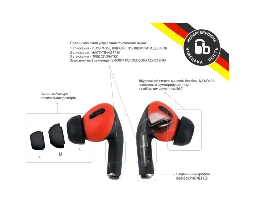 Наушники BeatBox PODS PRO 1 Wireless Charging Black-Red (bbppro1wcbr)