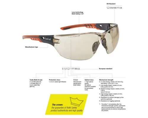 Тактические очки Bolle Contour с линзами цвета платинум (PSSCONTC13)