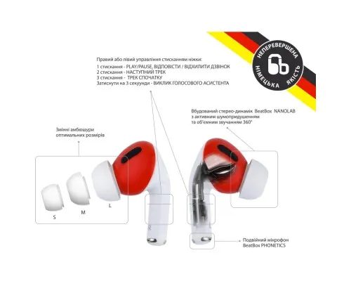 Наушники BeatBox PODS PRO 1 Wireless Charging White-Red (bbppro1wcwr)