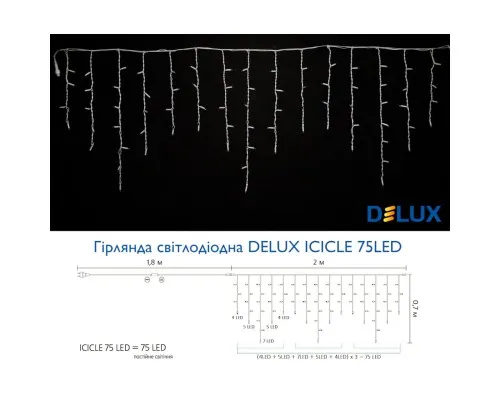 Гирлянда Delux ICICLE 75 LED 2 x 0.7 м IP44 EN Синий/белый (90016592)