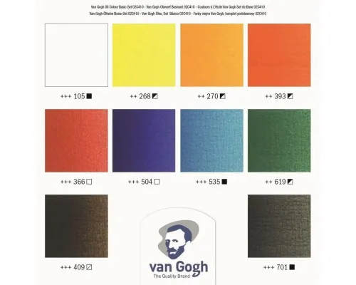 Олійні фарби Royal Talens Van Gogh 10 кольорів 20 мл (8712079231361)