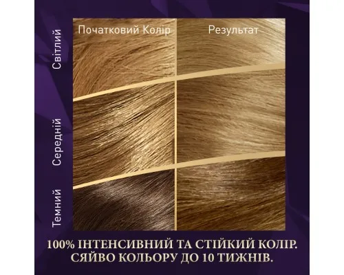 Краска для волос Wella Color Perfect 8/1 Пепельный блонд (4064666598383)