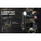 Ліхтар Armytek Wizard C2 Pro Marnet USB Warm (F08701W)
