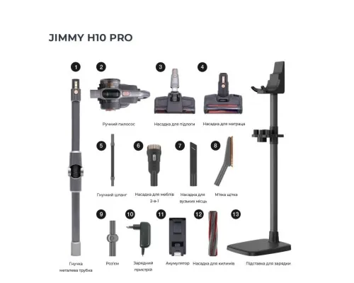 Пилосос Jimmy H10PRO