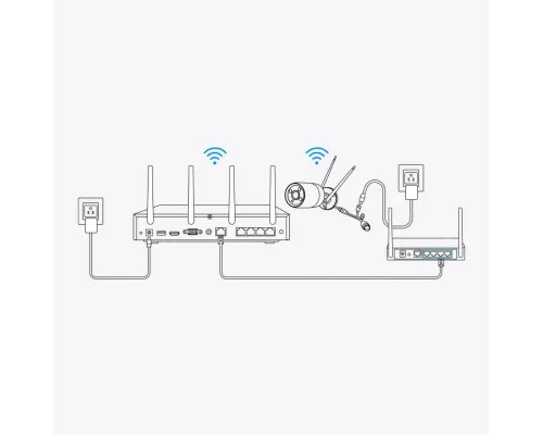 Реєстратор для відеоспостереження Reolink NVS12W
