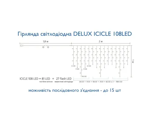 Гірлянда Delux ICICLE 108LED 2x1 м Білий flash Жовтий/Білий IP44 (90015179)