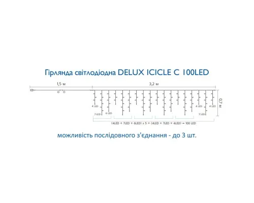 Гирлянда Delux ICICLE С 100LED 3.2х0.7 м Белый/прозрачный IP20 (90015252)