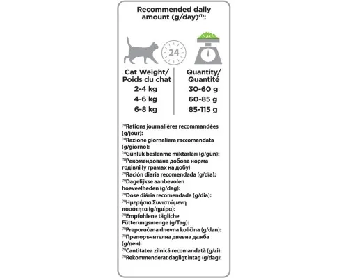 Сухой корм для кошек Purina Pro Plan Delicate Adult со вкусом ягненка 1.5 кг (7613035846685)