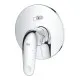 Смеситель Grohe Euroeco (32747001)