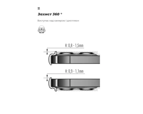 Чехол для мобильного телефона Armorstandart ICON Samsung M35 5G (M356) Camera cover Black (ARM77972)