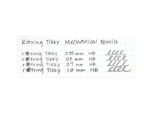 Олівець механічний Rotring Drawing TIKKY Black (ISO) PCL 0,35 (R1904694)