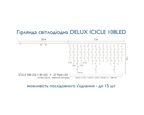 Гирлянда Delux ICICLE 108LED 2x1 м Белый flash Желтый/Черный IP44 (90015180)