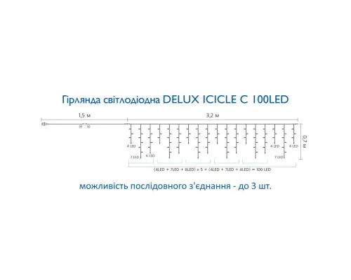 Гирлянда Delux ICICLE 100 LED C 3.2х0.7 м Мульти/Прозрачный IP20 (90015254)