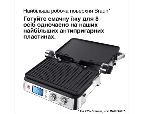 Електрогриль Braun CG 9040