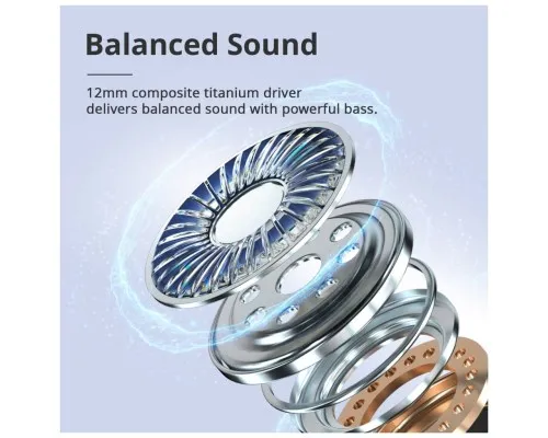Навушники Tronsmart Sounfii R4 Black (1096447)