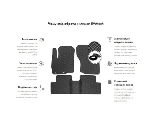Килимок в багажник EVAtech Toyota Avensis (Liftback/Htb) 2003-2008 2 по (TY3237B1RBB)