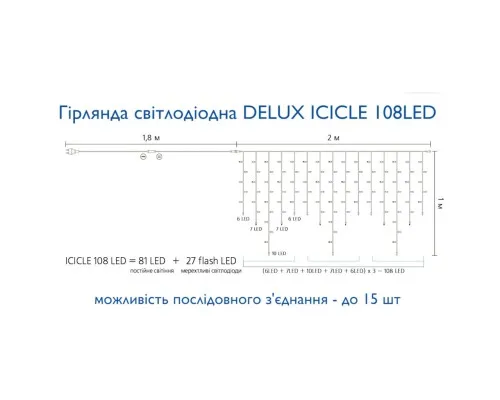Гірлянда Delux ICICLE 108LED 2x1 м Жовтий flash Білий/Білий IP44 (90015177)
