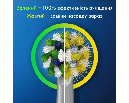 Насадка для зубної щітки Oral-B Pro Cross Action, 6 шт (8006540847879)