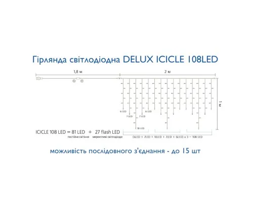 Гирлянда Delux ICICLE 108LED 2x1 м Желтый flash Белый/Черный IP44 (90015178)