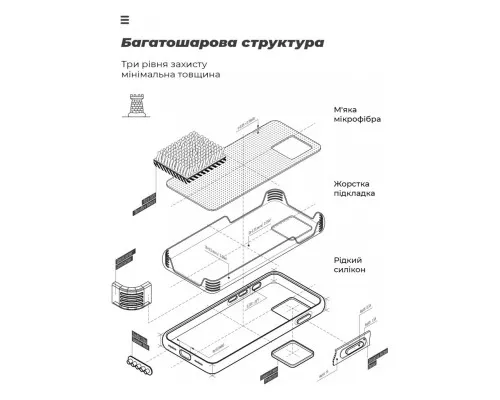 Чехол для мобильного телефона Armorstandart ICON Case Realme C55 Lavender (ARM70913)