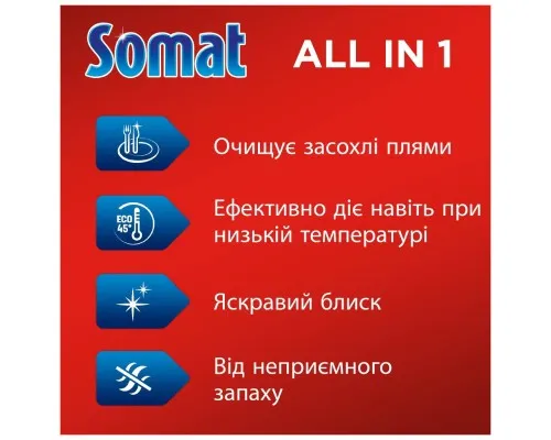 Таблетки для посудомоечных машин Somat All in 1 110 шт. (9000101577044)
