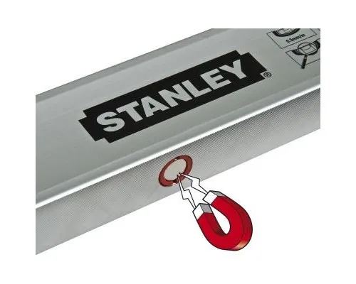 Рівень Stanley Classic Box Level, (STHT1-43110) L=400мм. (STHT1-43110)