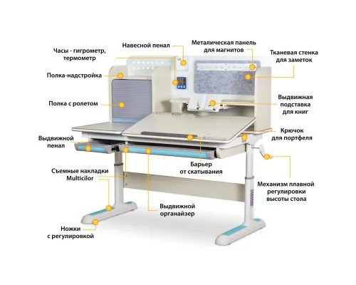 Парта Mealux Winnipeg Multicolor Gray (BD-630 MG + G Multicolor)