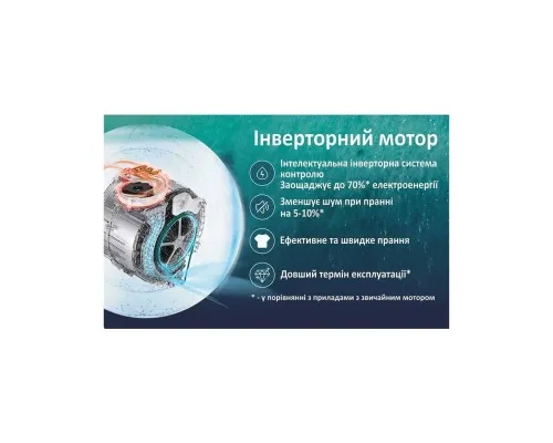 Пральна машина PRIME Technics PWF 91479 SID